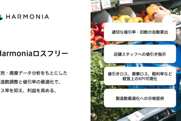 食品ロス削減を目指した新サービス 「Harmoniaロスフリー」を提供開始